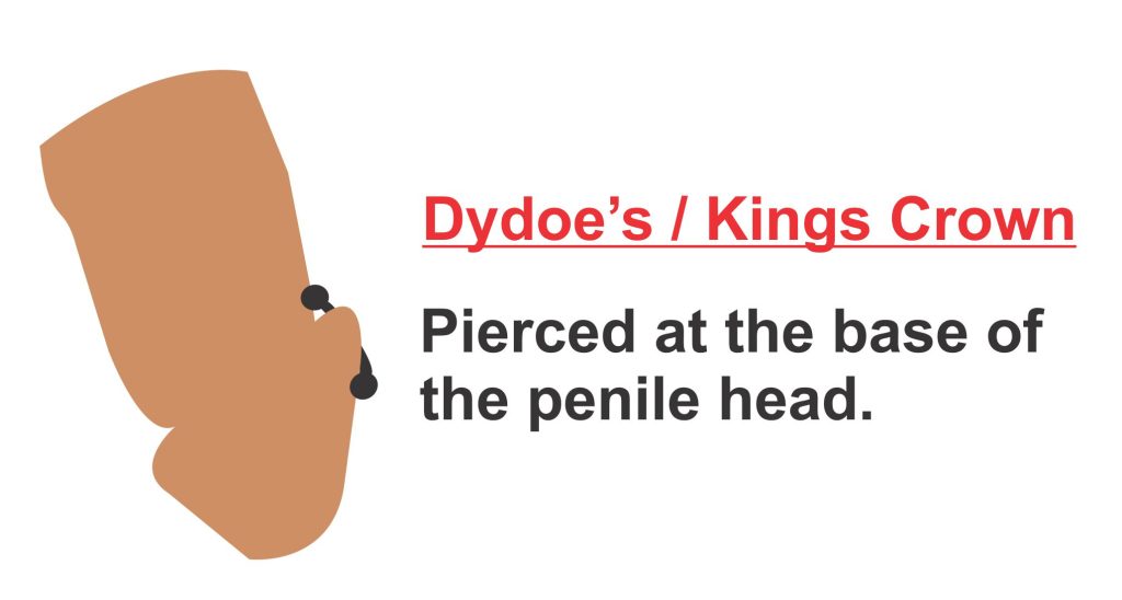 Pierced at the base of the penile head.